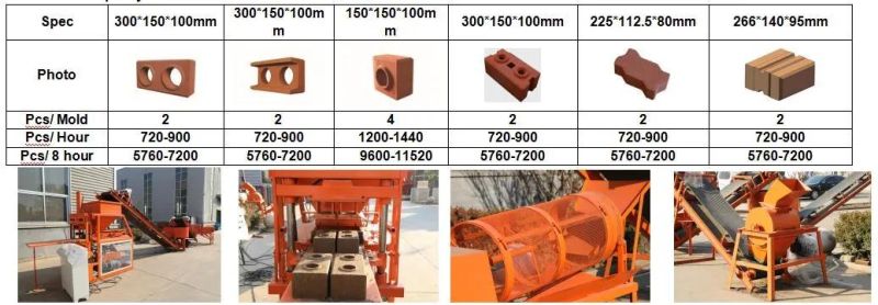 Xm2-10 Hydraulic Clay Soil Interlocking Brick Moulding Block Making Machine with Factory Price in Kenya, India