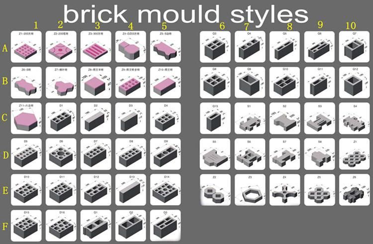 Qtj4-40 Interlocking Paver Brick Machine Hollow Block Machinery