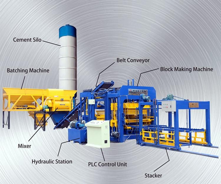 Automatic Fly Ash Brick Making Machine Price in India