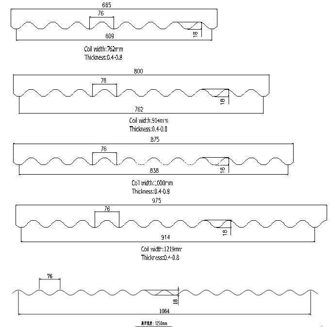 0.17-0.2mm 762 Corrugated Profile Roll Forming Machine