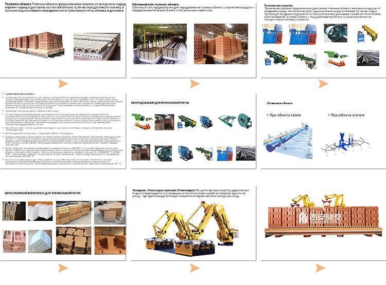 2021 Hot Sale Fully Automatic Brick Making Machine for Red Clay Bricks Production Line