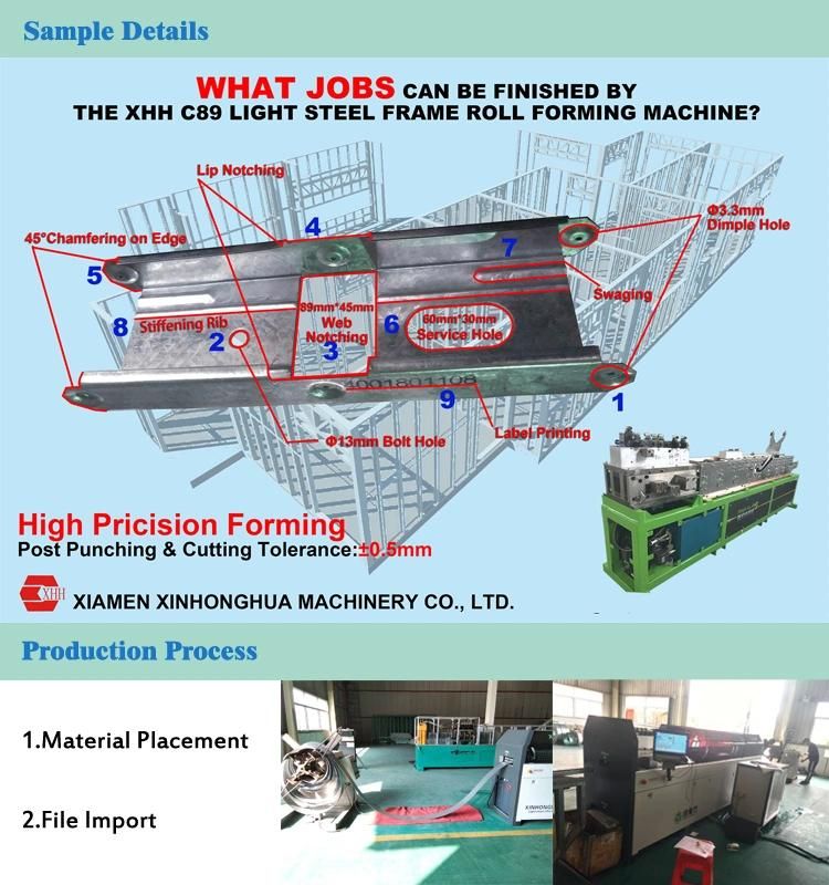 C89 Prefab House Light Gauge Steel Frame Roll Forming Machines