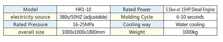 Hr1-10 Stabilized Press Cement Block Kenya Soil Solid Clay Brick Making Machine