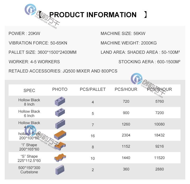 Qt4-15s Cement Paving Automatic Block Making Machine Price in Venezuela