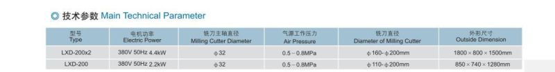 Aluminium Profiles End-Milling Machine for Window & Door