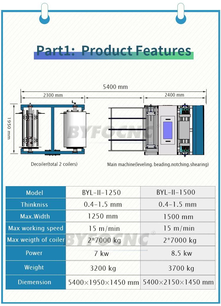 HVAC Air Duct Forming Machine Stainless Steel Tube Mill Pipe Auto Duct Line 2