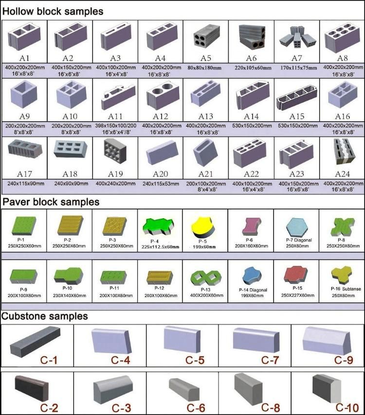 Small Cheap Manual Concrete Sand Fly Ash Cement Paving Hollow Block Brick Making Machine Price