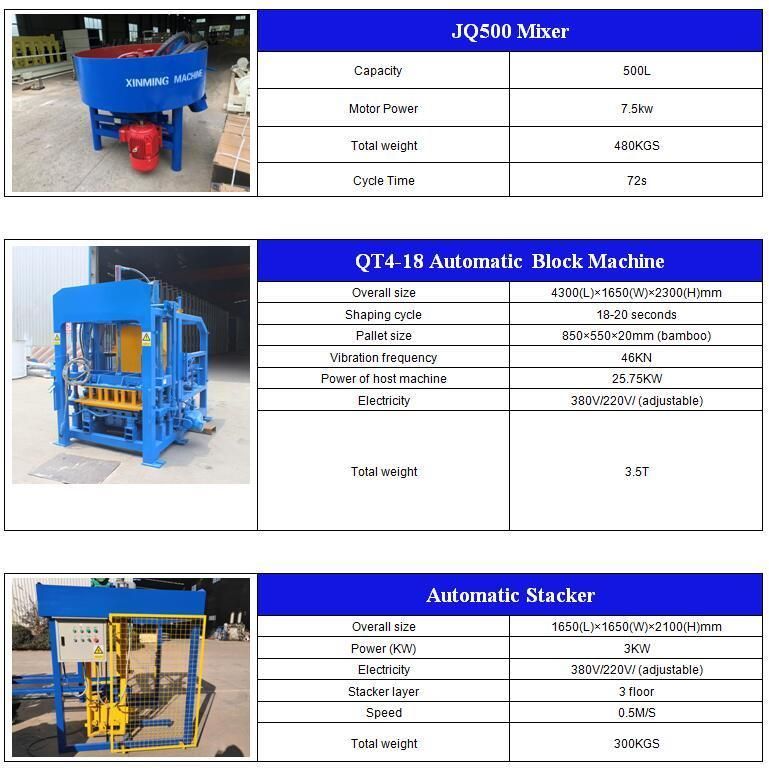 Qt4-18 Automatic Hydraulic Concrete Brick Machining Machine Hollow Solid Paver Block Making Machine with Lower Price