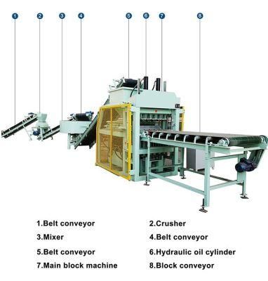 Ly7-10 Hydraulic Clay Interlocking Brick Making Machine