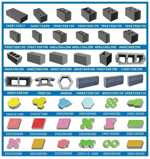 Fully Automatic Brick Making Machine Block Machinery Equipment