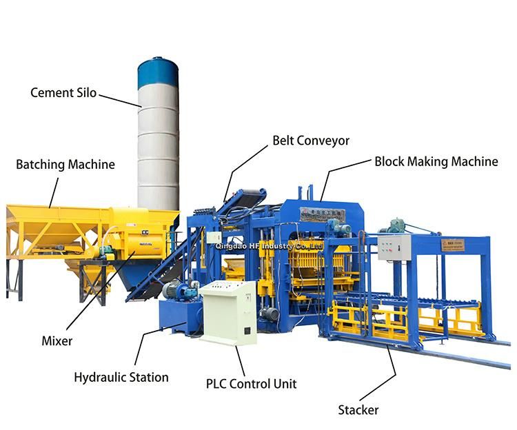 Concrete Hollow Cement Block Machinery Qt5-15 Solid Brick Making Machine in Coimbatore