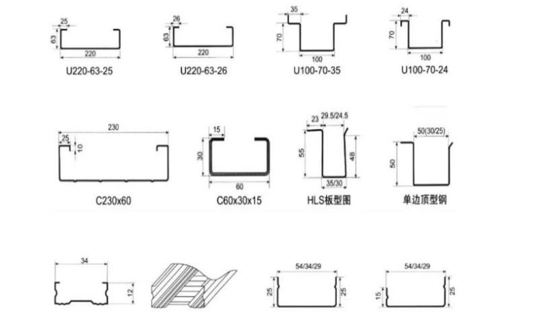 Special Customized Ceiling Channel Light Steel Keel Profile Roll Forming Machine