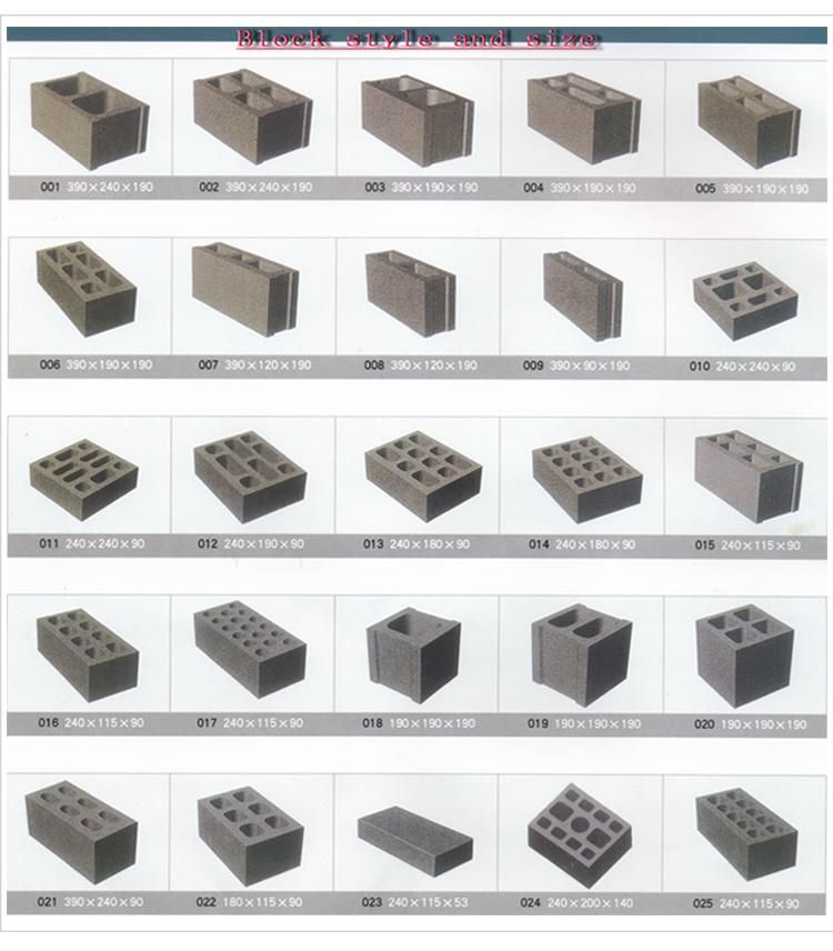 Qtj4-35 Block Moulding Machine Prices in Nigeria