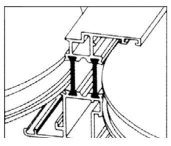 Aluminium Window Profile Knurling Thermal Break Inserting Machine