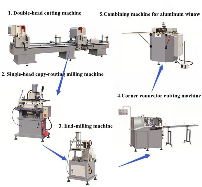 Aluminum Profile Lock Hole Copy Router Machine for Window and Doors Making