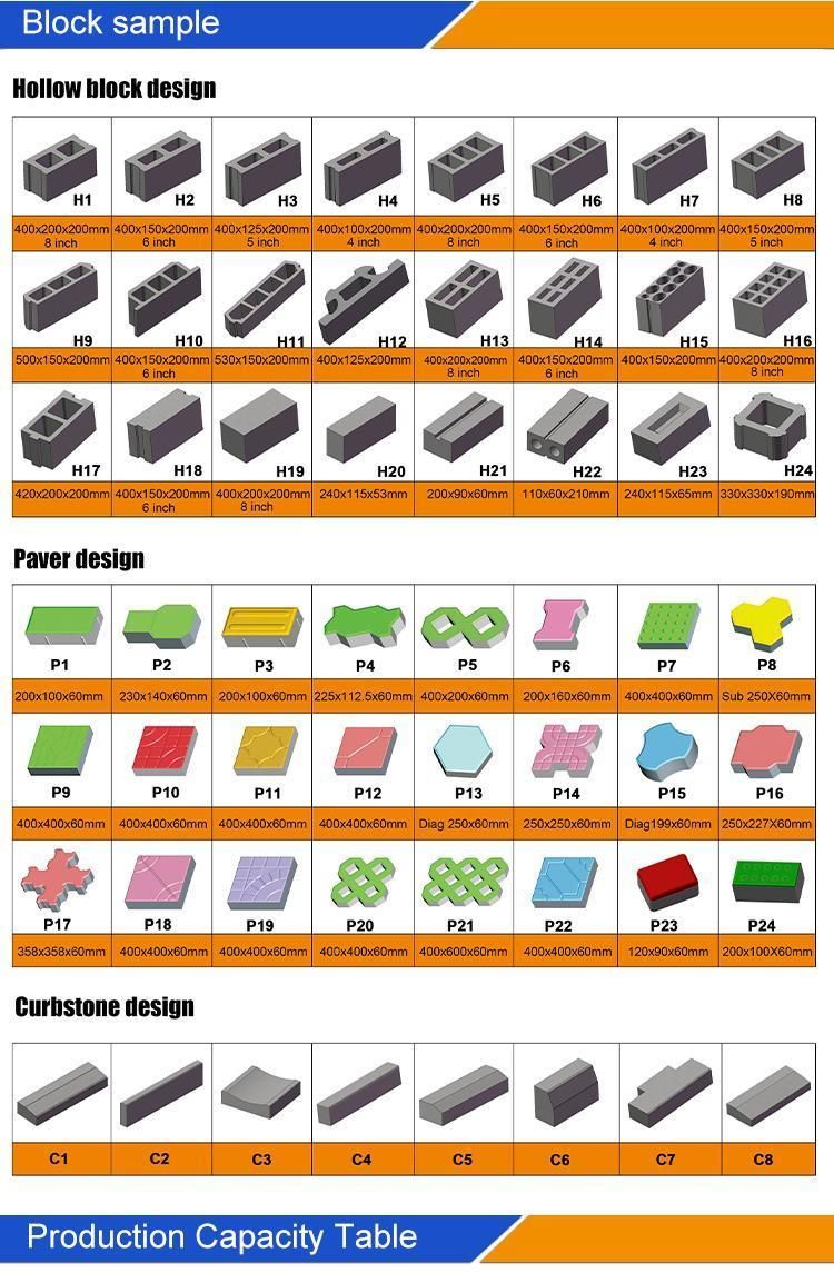 Best Price Hollow Paver Concrete Cement Solid Block Machine Price