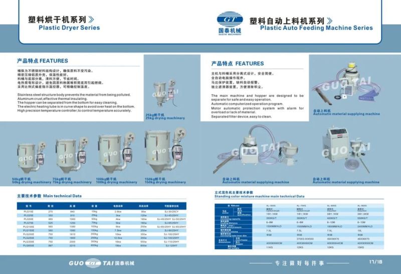 PVC Pipe Manufacturering Machines Made in China