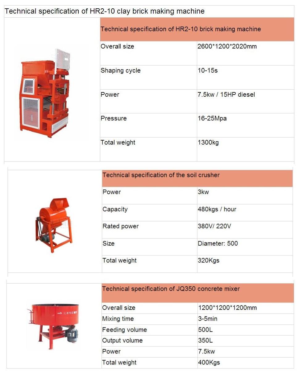 Soil Interlocking Brick Machine Full Auotomatic Machine Hr2-10