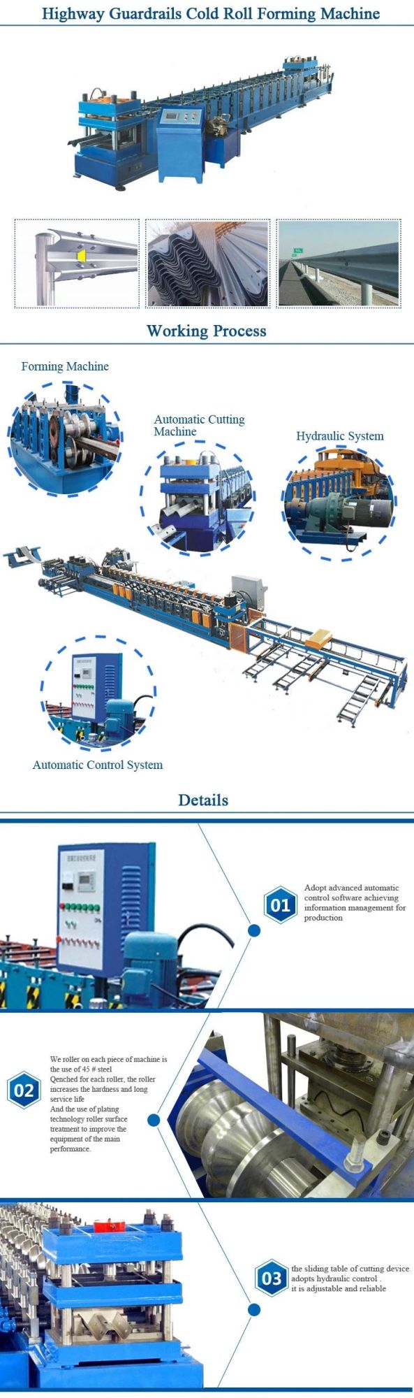 Hydraulic Automatic Highway Guardrail Roll Forming Machine