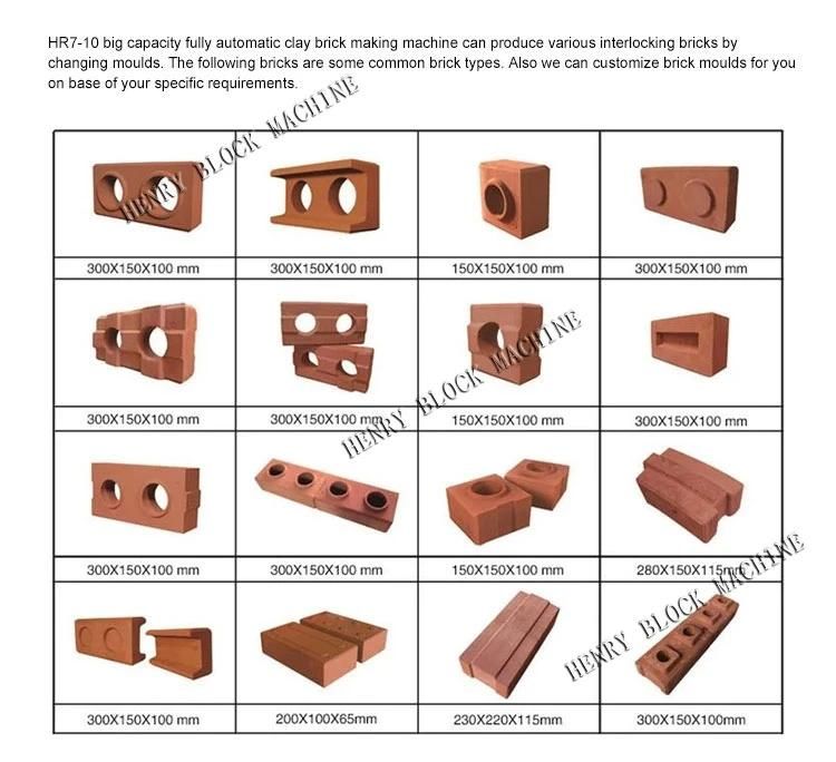 Popular Hr5-10 Automatic Clay Soil Interlocking Strong High Hydraulic Pressure Brick Machine New Technology of High Capacity Clay Red Brick Concrete Brick
