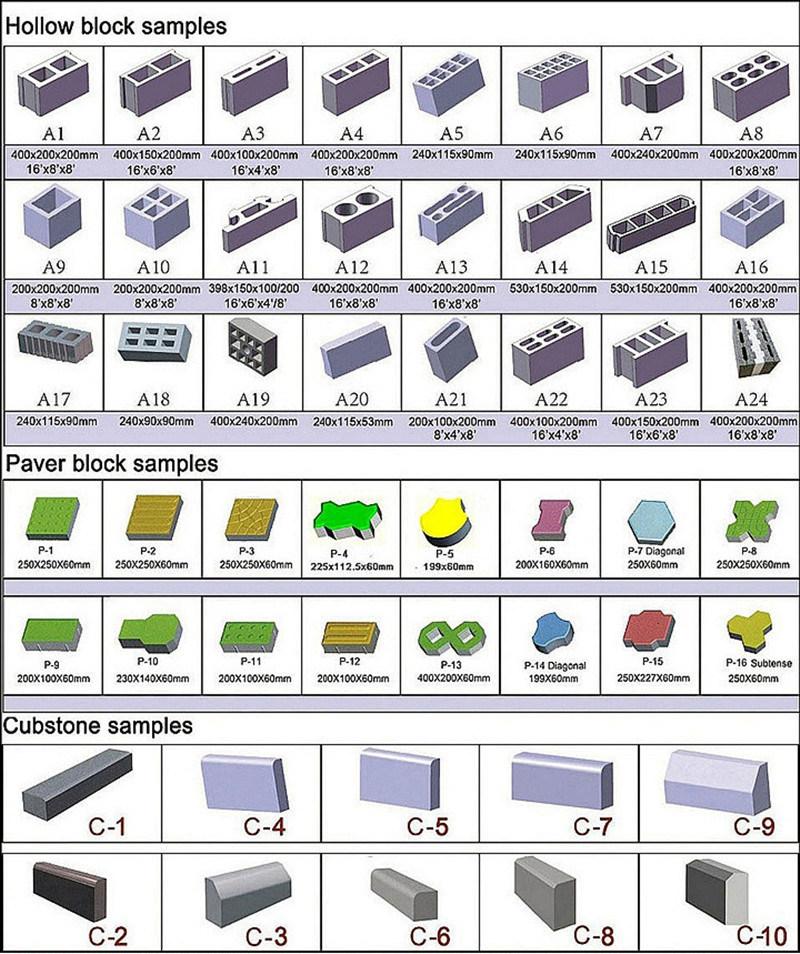 Block Making Machines Paver Bricks Making Machinery in China