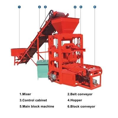 Qtj4-26 Concrete Block Making Machine