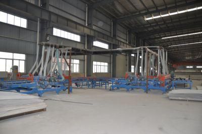 Fiber Cement Board (FC Board) /Calcium Silicate Board Production Line