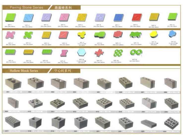 Qt8-15 Cement Brick Making Machine Price