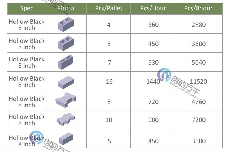 Qt 4-40 Brick Making Machine Concrete Block Hollow Block Machine