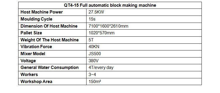 Qt4-15 China Factory of Automatic Brick Making Machine for Hot Sale