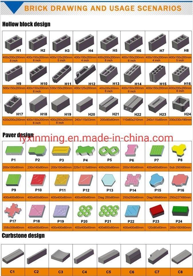 Small Qt40-3A Movable Hydraulic Block Making Machine Diesel Egg Laying Concrete Block Machine Best Sales