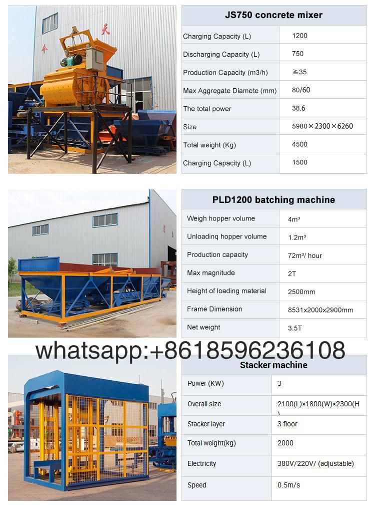 Hollow Bricks Machine Price Automatic Brick Laying Machine Hydraulic Press Paver Block Machineautomatic Brick Making Machine Germany