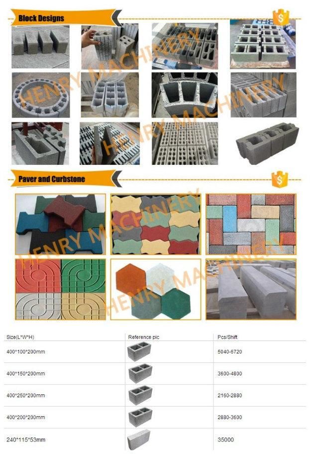 Qt4-24 Cement Hollow Block Machinery Pricelist of Concrete Block Making Machine