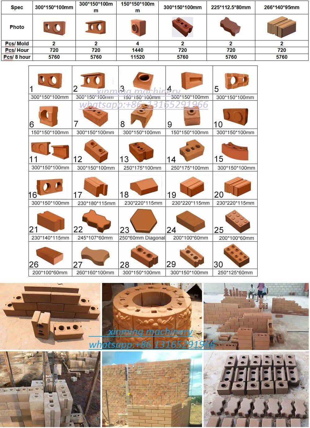 Xinming Moveable M7m2 Clay Manual Pressing Interlock Brick Block Making Machine