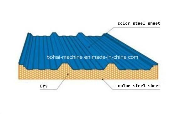 Bohai Sandwich Panel Forming Machine for Construction