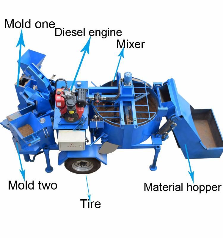 Small Movable Clay Cement Blcok Machine Hydraform Brick Making Machine Price (M7MI)