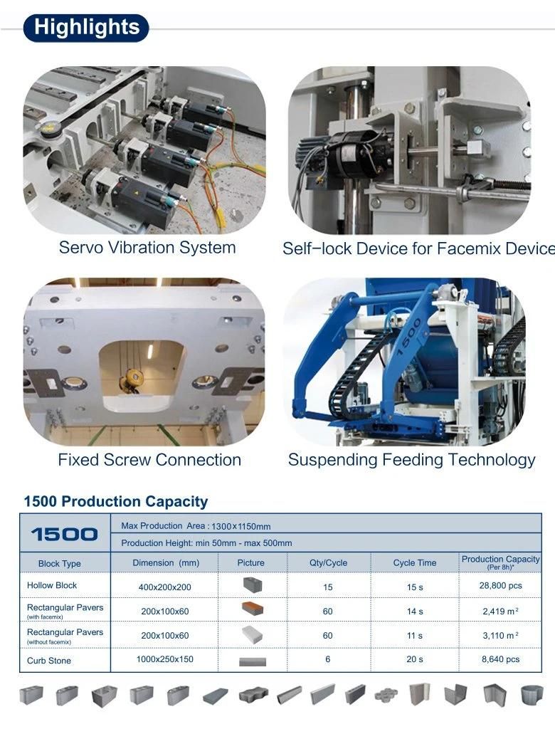 Germany Fully Automatic Stationary Concrete Block Making Machine Construction Machinery