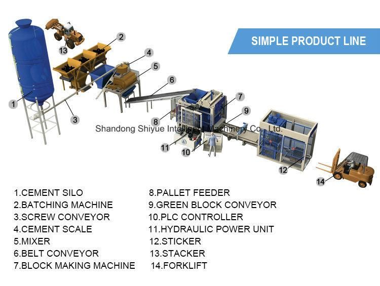 Qt10-15 Concrete Hollow Cement Block Moulding Machine