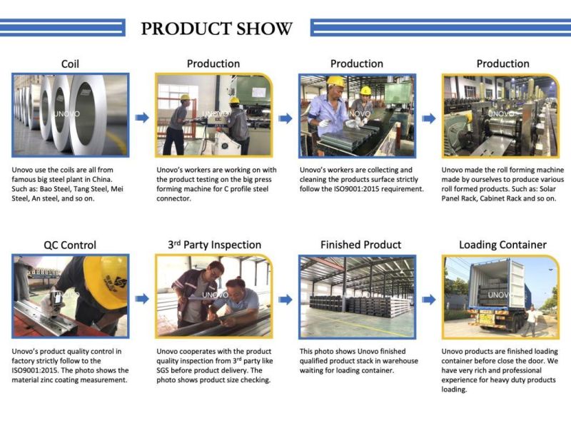 Slotted Steel Solar Panel Rack Strut Channel U Channel Roll Formed Profile Unovo