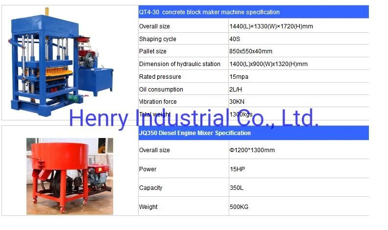 Diesel Engine Concrete Block Making Machine, Hollow Block Making Machine Price