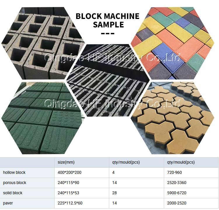 Qt4-16 Automatic Hydraulic Vibration Concrete Hollow Paver Interlock Brick Block Making Machine Factory in China
