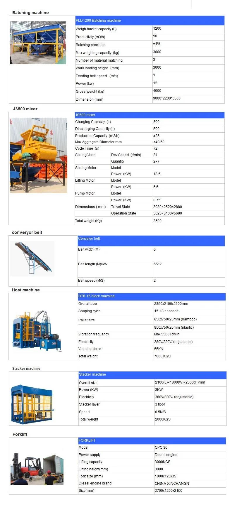 Qt6-15 Full Automatic Hydraulic Hollow Paving Solid Cement Brick Making Machine with Factory Price