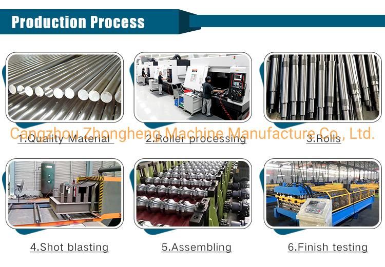 Trapezoid Metal Roofing Sheet Making Machine Cost, Cold Roll Forming Machine Manufacturer.
