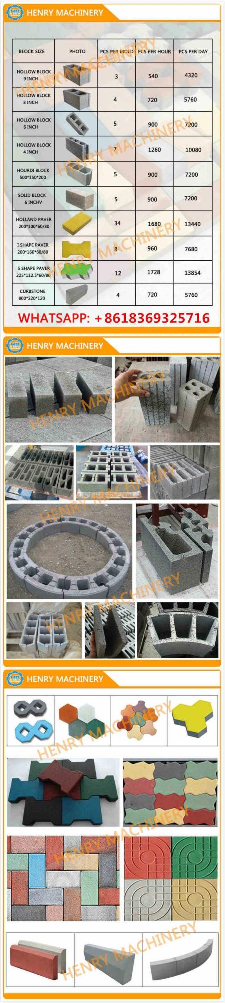 Construction Block Making Machine Concrete Qt4-20 Cement Block Machine