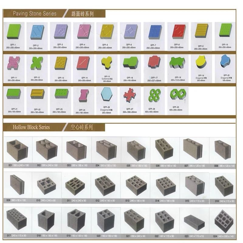 Qt4-15 PVC Pallets for Block Making Machine