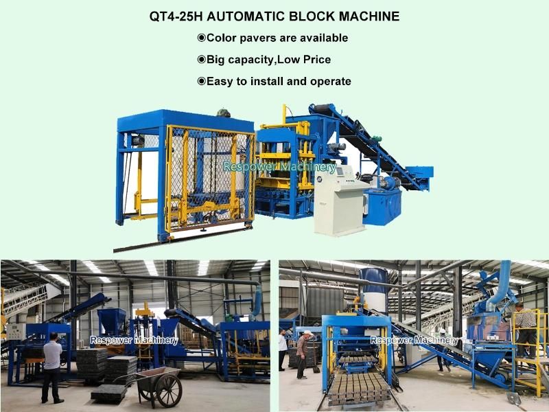 Automatic Concrete Block Machine for Sale in Africa