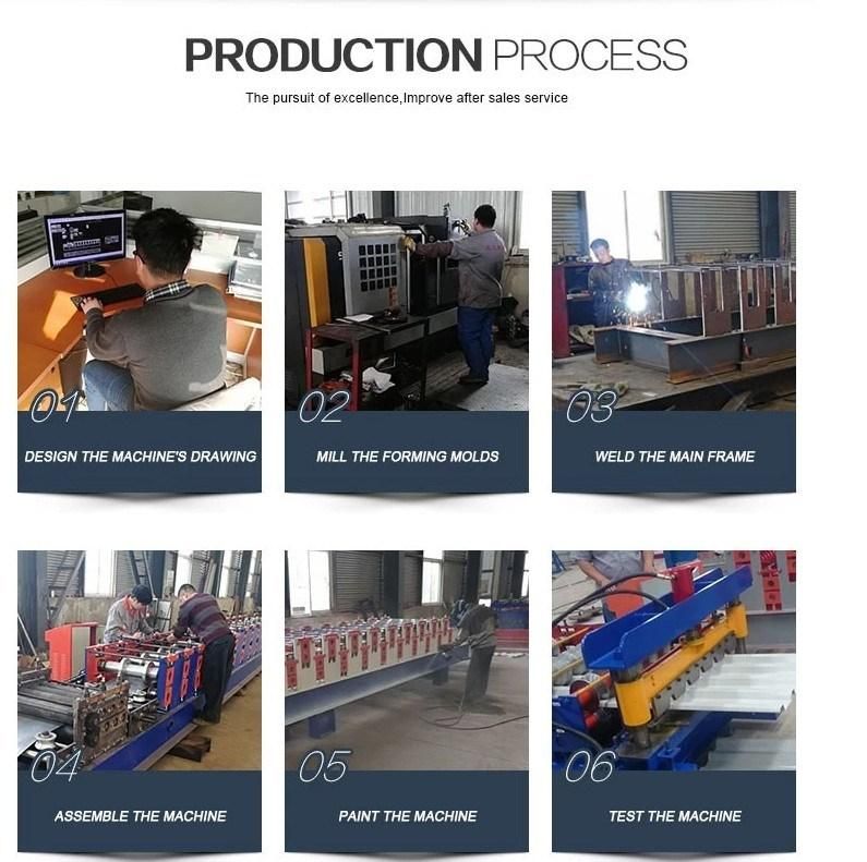 C Z Interchangeable Purlin Cold Roll Forming Machine Producing Line for Sale