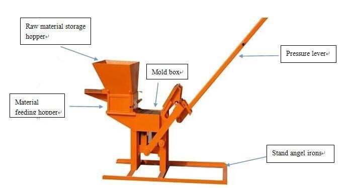 Hr1-30 Manual Soil Interlocking Brick Machine