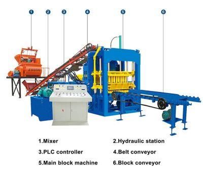 Qt4-15 Italy Automatic Concrete Block Making Machine