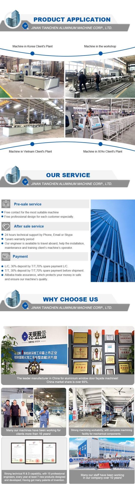 Aluminium Machinery of End Milling Window and Door Processing Line